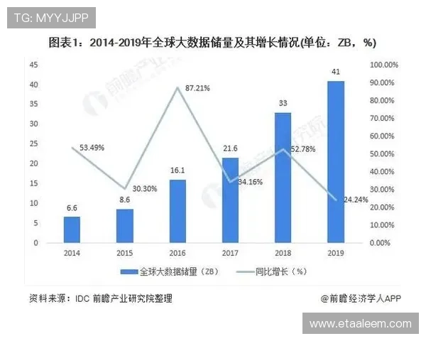 星空娱乐2929的独特魅力与未来发展趋势分析